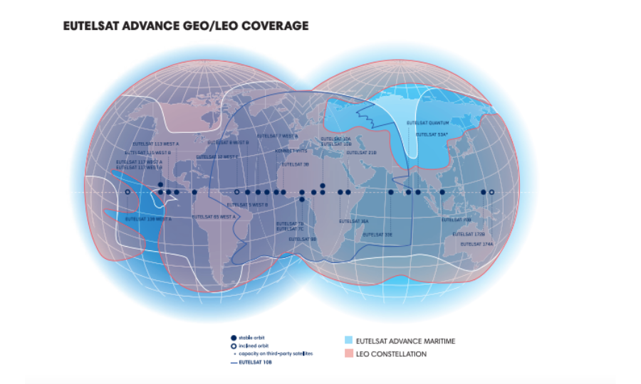 Ukraine : Eutelsat, les yeux et les oreilles civils européennes, option pour remplacer Starlink