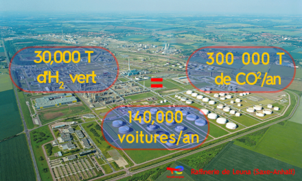 TotalEnergies achètera de l’hydrogène vert à RWE pour sa raffinerie en Basse-Saxe