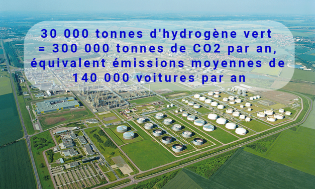 TotalEnergies achètera de l’hydrogène vert à RWE pour sa raffinerie en Basse-Saxe